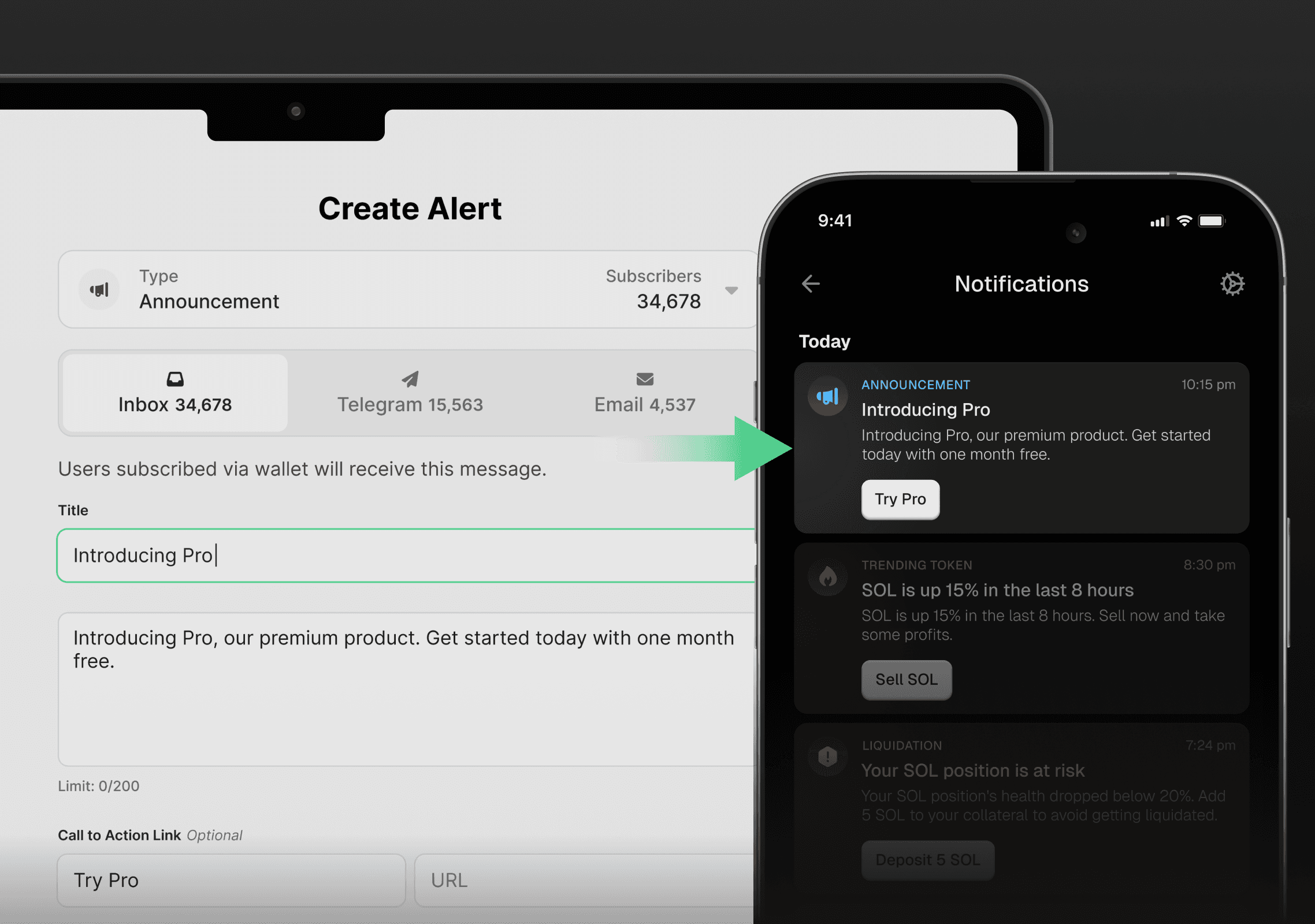 Backed by our Dashboard