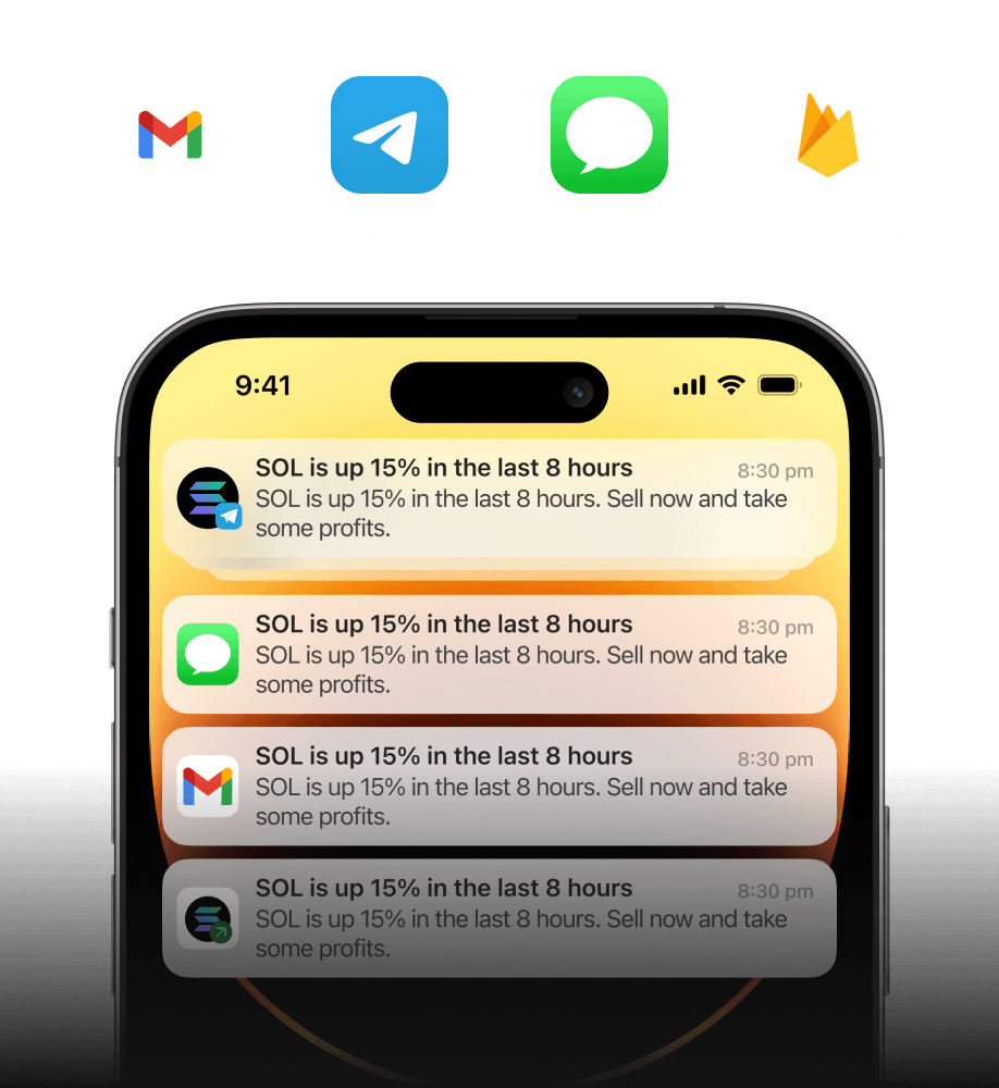 Multi-channel delivery